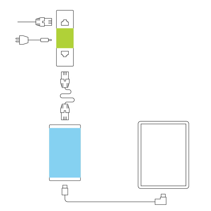 Low Voltage PoE for Power &amp; Optional Data